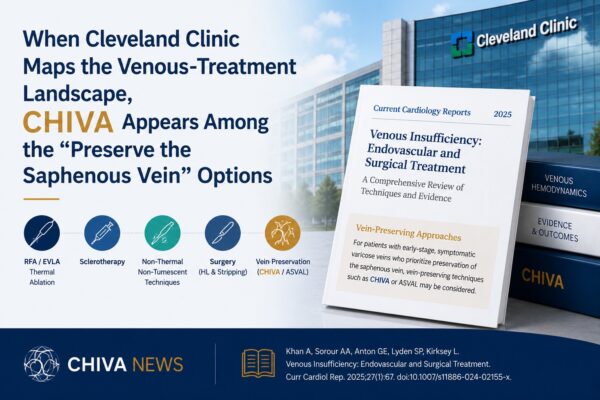 When Cleveland Clinic Maps the Venous-Treatment Landscape, CHIVA Appears Among the "Preserve the Saphenous Vein" Options